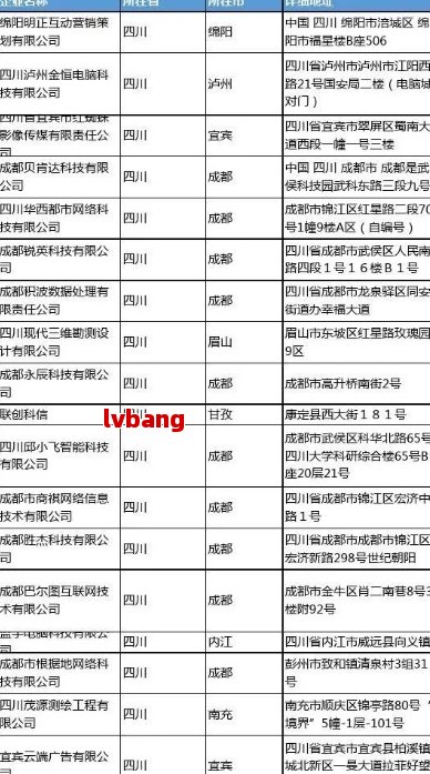 都优质工商注册企业名单麻将胡了模拟器试玩成(图6)