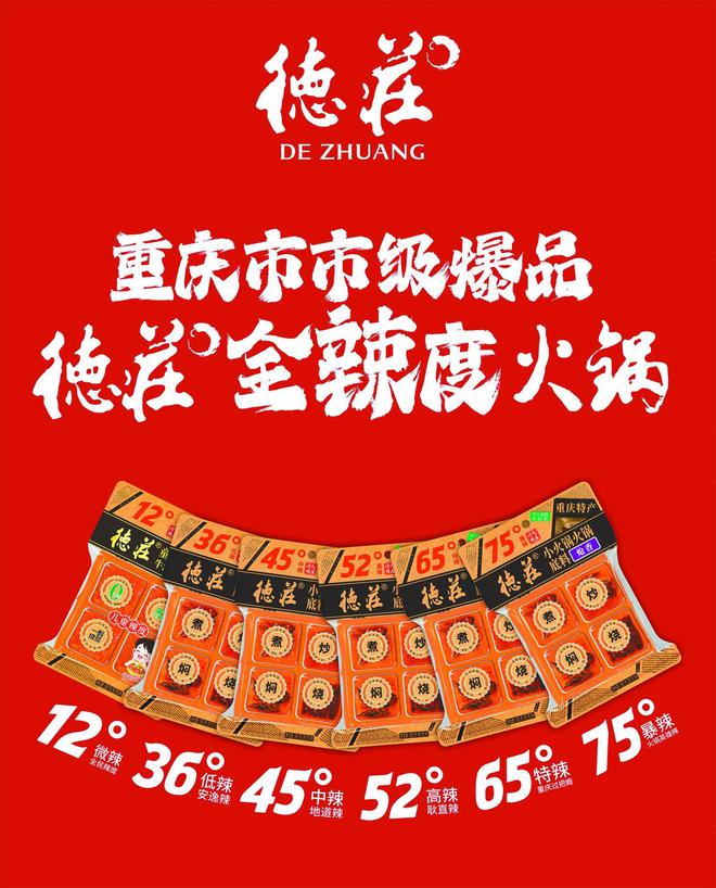 刊丨2025 重庆火锅的热辣滚烫PG电子麻将胡了2模拟器消费