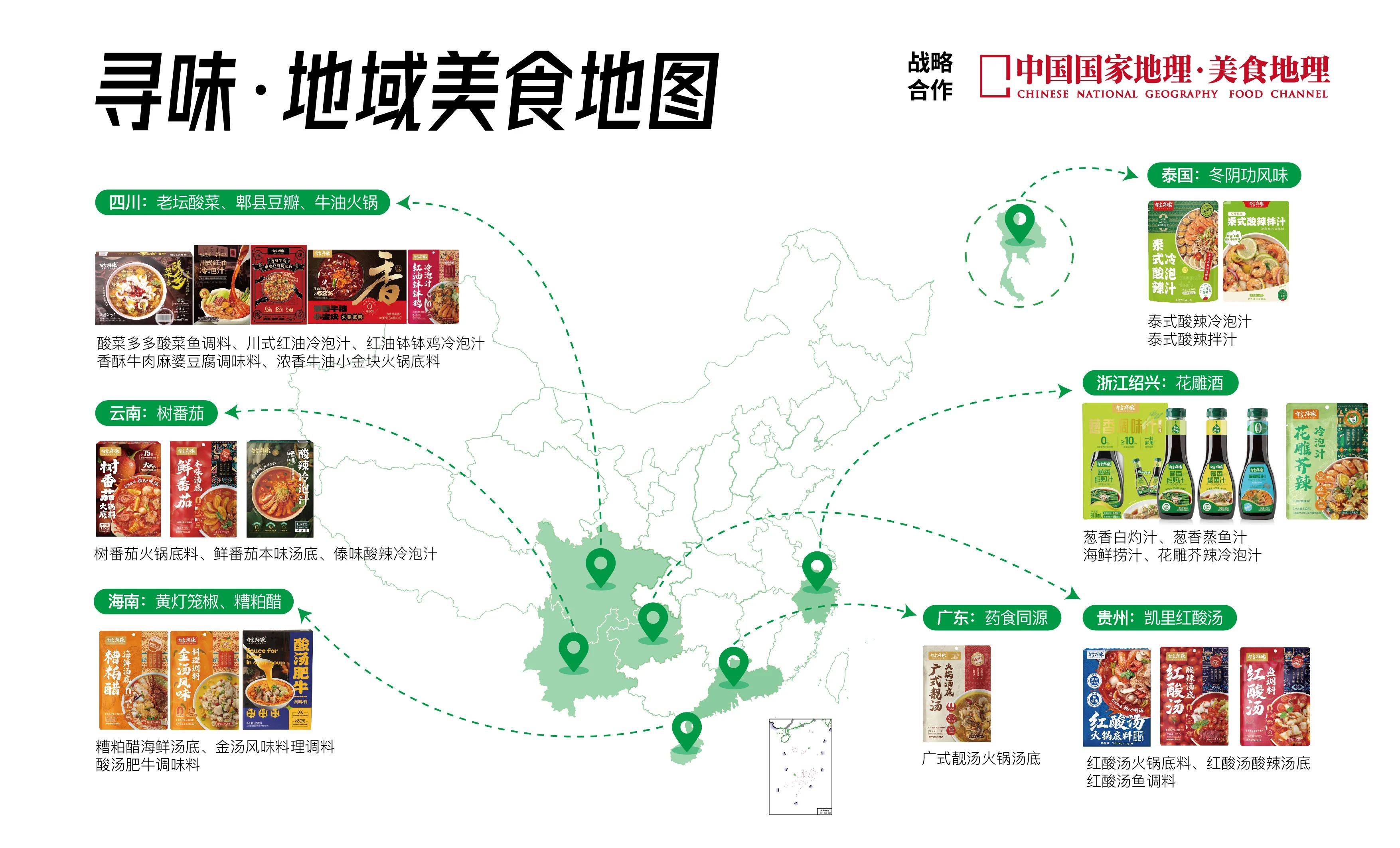 茄火锅底料品类引领复合调味品行业新潮流麻将胡了2模拟器试玩有言有味开创树番(图7)